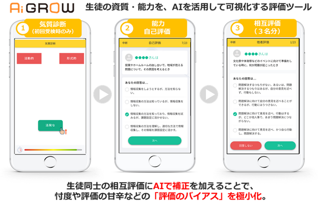 「Ai GROW」受検画面