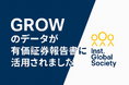 常陽銀行(めぶきフィナンシャルグループ)、IGS「GROW」で人的資本と営業成果の関係性を可視化し、有報で開示|人的資本投資のROIを定量化、スキルデータと売上の関係性を分析・反映