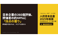 360度評価の評価者44%に「採点の偏り」――人的資本データの信頼性に盲点、IGSが評価バイアスの実態を先行公開