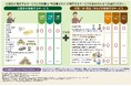 おひとりさま・おふたりさまのライフエンディングの不安解消 『喪主のいらないお葬式』首都圏へエリア拡大