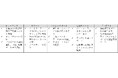 Criteo、「Criteo Certified Partners」受賞企業を発表