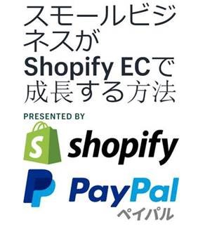 Shopify PayPal Webinar