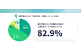 【調査レポート】40〜50代の82.9%が「確認・チェック作業に時間的負担やストレス」と回答