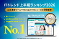 TRUSQUETTA（トラスクエタ）が「ITトレンド上半期ランキング2026」広告運用ツール部門で1位を受賞