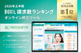 TRUSQUETTA（トラスクエタ）が「2026年上半期 BOXIL資料請求数ランキング」 オンライン校正ツールカテゴリの3部門で1位を受賞