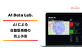 立地ごとの売上予測の実証実験として、AIによる自動販売機の売上予測ソリューションをリリース