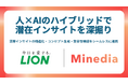 マインディア×ライオン株式会社、『人×AIのハイブリッド』でインサイト発見からコンセプト導出までを一気通貫に実現