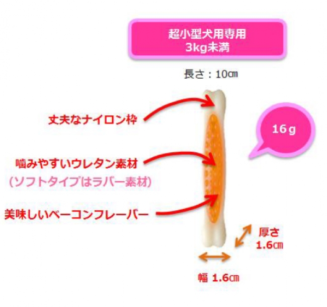 犬用玩具市場を席巻する ハーツ デンタル シリーズに3kg未満の超小型犬用 ボーン ミニ サイズが新登場 住商アグロインターナショナル株式会社のプレスリリース