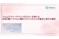 【調査結果】デリケートゾーンの悩みと膣内フローラとの関係が明らかに!~膣内ラクトバチルス菌率9割未満で、かゆみ、ニオイトラブルがそれぞれ約1.7倍、2.3倍に~