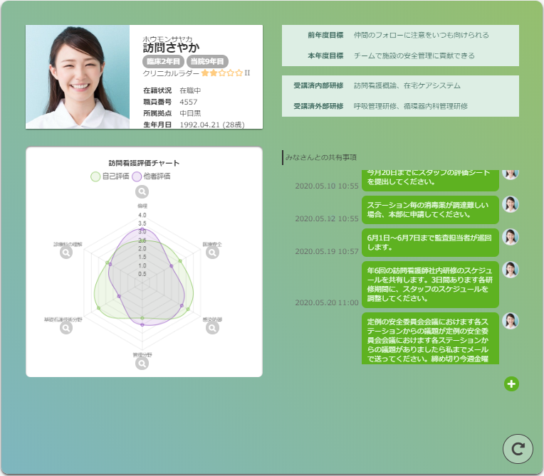 エピグノ社とケアレックス社が訪問ナースの定着支援システム共同開発を開始