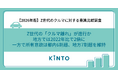 【2026年版】Z世代の「クルマ離れ」が進行か、地方では2022年比で2倍に。一方で所有意欲は都内6割超、地方7割超を維持