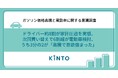 【ガソリン高騰と電動車の意識調査】ドライバー約8割が家計圧迫を実感、次回買い替えで6割超が電動車検討、うち3分の2が「高騰で意欲強まった」