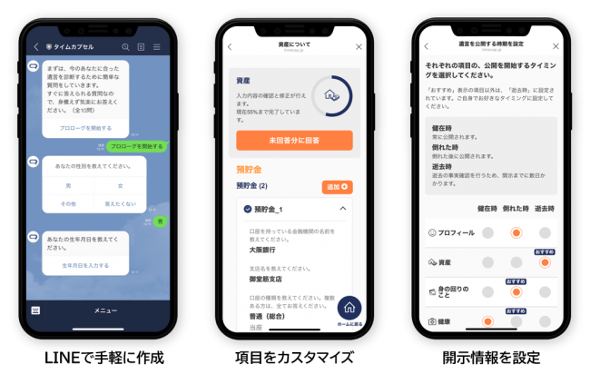 日本初 Lineでつくる新しい遺言 タイムカプセル をリリース 株式会社ユニクエストのプレスリリース