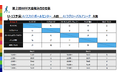 対戦カードが決定!!「第2回WORLD FOOTBALL FESTIVAL」4月2日、福岡でいよいよ開幕!