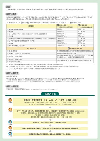 多様な働き方推進事業費補助金（子育てにやさしい職場づくりコース）の相談から補助金交付までの手続きの流れ