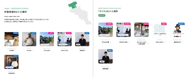 同じエリアのヒトと場所を見られるだけでなく（左）、記事内のタグをクリックすると同じ要素を持った京都府域のヒトと場所を調べることもできます。