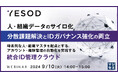 『人・組織データのサイロ化、分散課題解決とIDガバナンス強化の両立』というテーマのウェビナーを開催