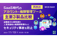 『【再放送】SaaS時代のアカウント・権限管理ツール、主要3製品比較』というテーマのウェビナーを開催
