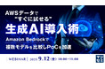 『AWSデータで“すぐに試せる”生成AI導入術』というテーマのウェビナーを開催