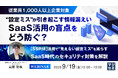 『【従業員1,000人以上企業対象】“設定ミス”が引き起こす情報漏えい、SaaS活用の盲点をどう防ぐ?』というテーマのウェビナーを開催