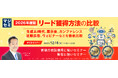『2026年度版、リード獲得方法の比較』というテーマのウェビナーを開催