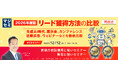 『【再放送】2026年度版、リード獲得方法の比較』というテーマのウェビナーを開催