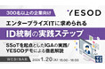 『【300名以上の企業向け】エンタープライズITに求められるID統制の実践ステップ』というテーマのウェビナーを開催