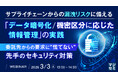 『サプライチェーンからの漏洩リスクに備える「データ暗号化／機密区分に応じた情報管理」の実践』というテーマのウェビナーを開催