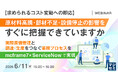 『【求められるコスト変動への即応】原材料高騰・部材不足・設備停止の影響をすぐに把握できていますか』というテーマのウェビナーを開催