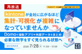 『【再放送】kintoneが全社に広がるほど、集計・可視化が複雑になっていませんか』というテーマのウェビナーを開催