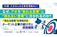 『【中堅・大手BtoB企業管理職向け】なぜ、アポを“取れる営業”と“取れない営業”に分かれるのか？』というテーマのウェビナーを開催