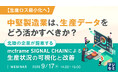 『【生産ロス最小化へ】中堅製造業は、生産データをどう活かすべきか？』というテーマのウェビナーを開催