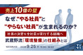 『【売上10億の壁】なぜ、“やる社員”と“やらない社員”が生まれるのか？』というテーマのウェビナーを開催