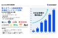 動画配信プラットフォーム「DOOONUT」大幅リニューアル。企業の動画DX®を加速、動画マーケティングの新時代へ