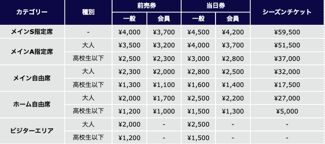 2024 いわきFCホームゲームチケット価格について | 福島民報