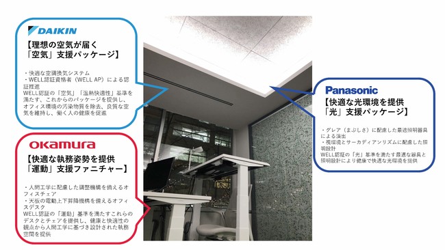 機能紹介