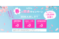 【DXHUB】IoTBiz SIM「初期費用」「初月基本料」「SIMカード代」全て0円 4月末までキャンペーン延長決定