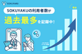 オンライン診療・オンライン服薬指導の「SOKUYAKU」利用者が過去最多を記録中