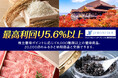 株主優待最高利回り5.6%以上の「プレミアム優待倶楽部」株主優待ポイントだけでなくWILLsCoinやクレジットカードでも交換可能