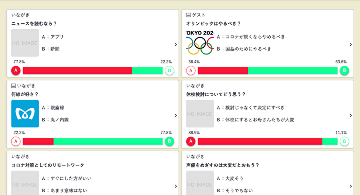 時事世論調査特報 時事通信社 雑誌 定期購読の予約はfujisan