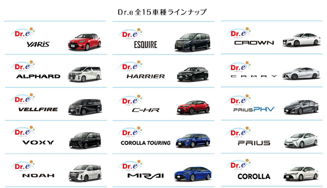 Dr.ハドラス採用の15車種ラインナップ（画像はトヨペット京都から引用）