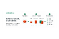 Scene、3D形状から過去の設計資産を探せる「3D類似検索」を2026年10月にβ提供開始　重複部品の新設を止め、標準化を後押し