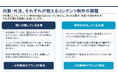 イノーバ、AIを活用し高品質なコンテンツを自社内で制作できる「コンテンツ制作内製化支援サービス」を提供開始