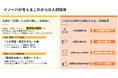 イノーバ、「採用ブランディングサービス」を提供開始　―コンテンツマーケティングと編集のプロが企業の魅力を伝わる「言葉」に変える「採用ブランディングサービス」