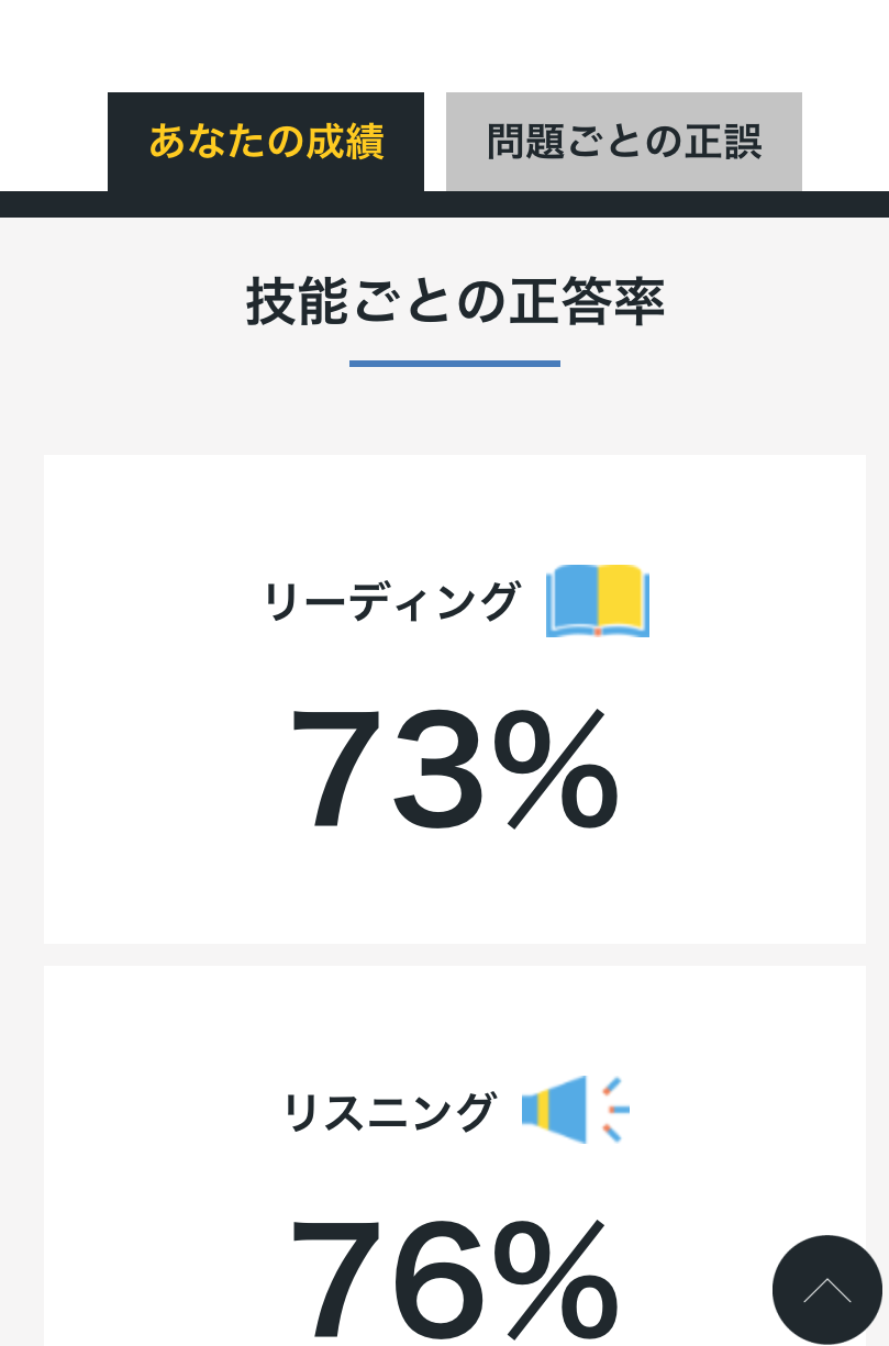 Pc スマホからカンタンに自動採点 10月10日 土 10月11日 日 実施分の旺文社 英検 R 一次試験 解答速報サービス 提供開始 株式会社旺文社のプレスリリース