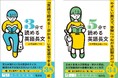 英語を英語「で」楽しみながら読めるようになる！『3分で読める英語長文 高校基礎レベル』『5分で読める英語長文 大学受験準備レベル』を4月30日（木）に刊行！