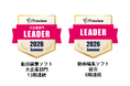 『PIP-Maker』、ITreview Grid Award 2026 Summerの「動画編集ソフト（大企業部門）」で13期連続となる『Leader』を受賞。
