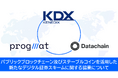 パブリックブロックチェーン及びステーブルコインを活用した新たなデジタル証券スキームに関する協業について