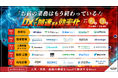 【大好評の大型オンラインセミナー】お前の業務はもう終わっている!〜DXで加速する効率化〜