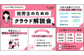 “これだけ押さえればOK!”社労士のためのクラウドざっくり解説会を開催!